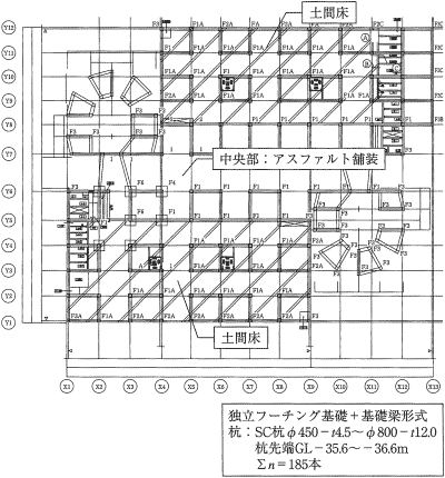 図-2 基礎伏図