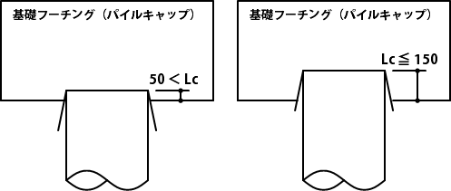 パイル キャップ